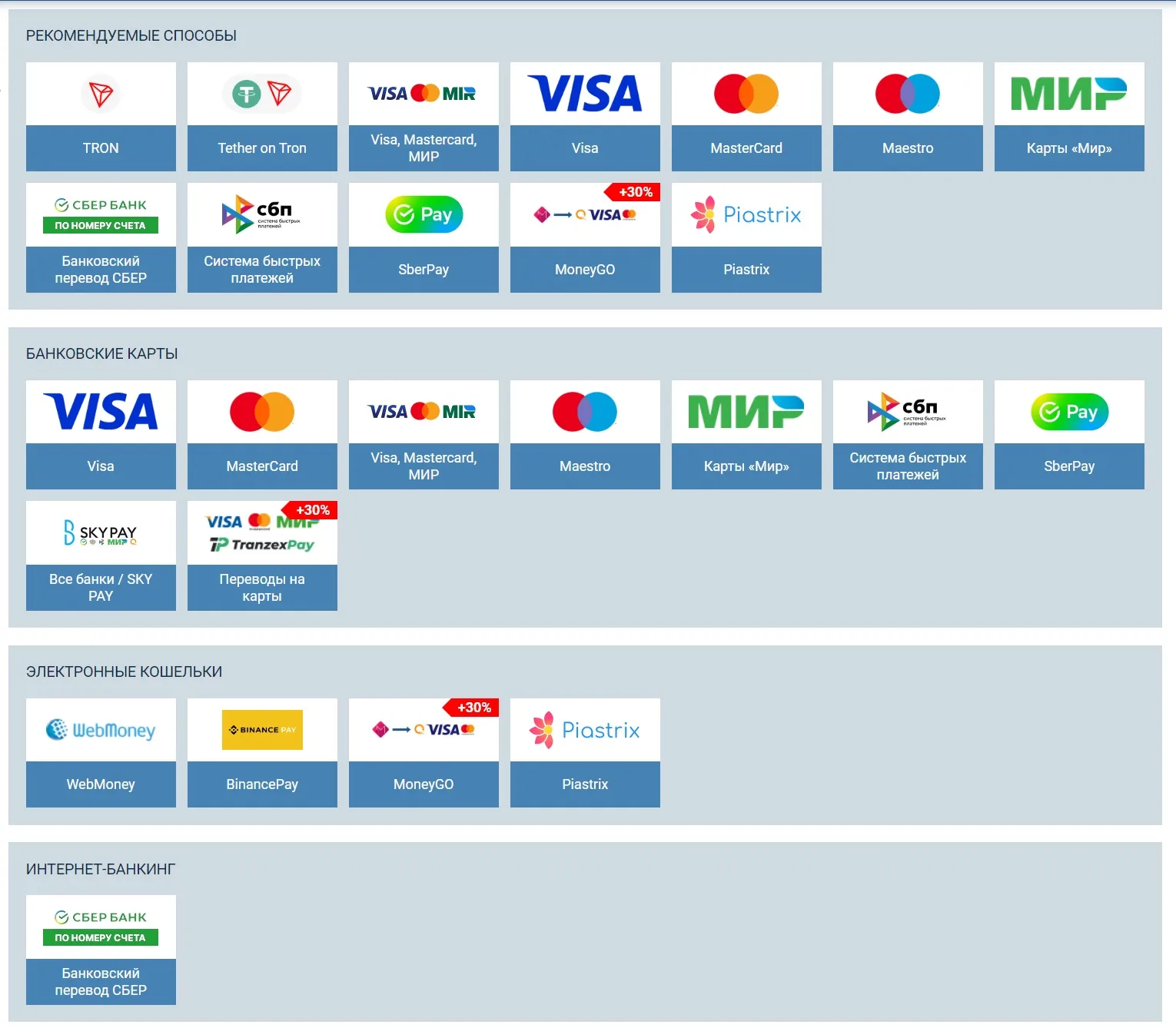 Вывод средств 1xbet